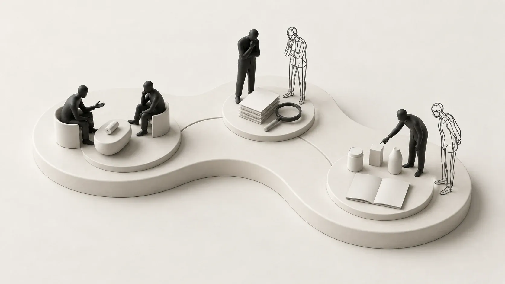 Different research tools support a human decision.